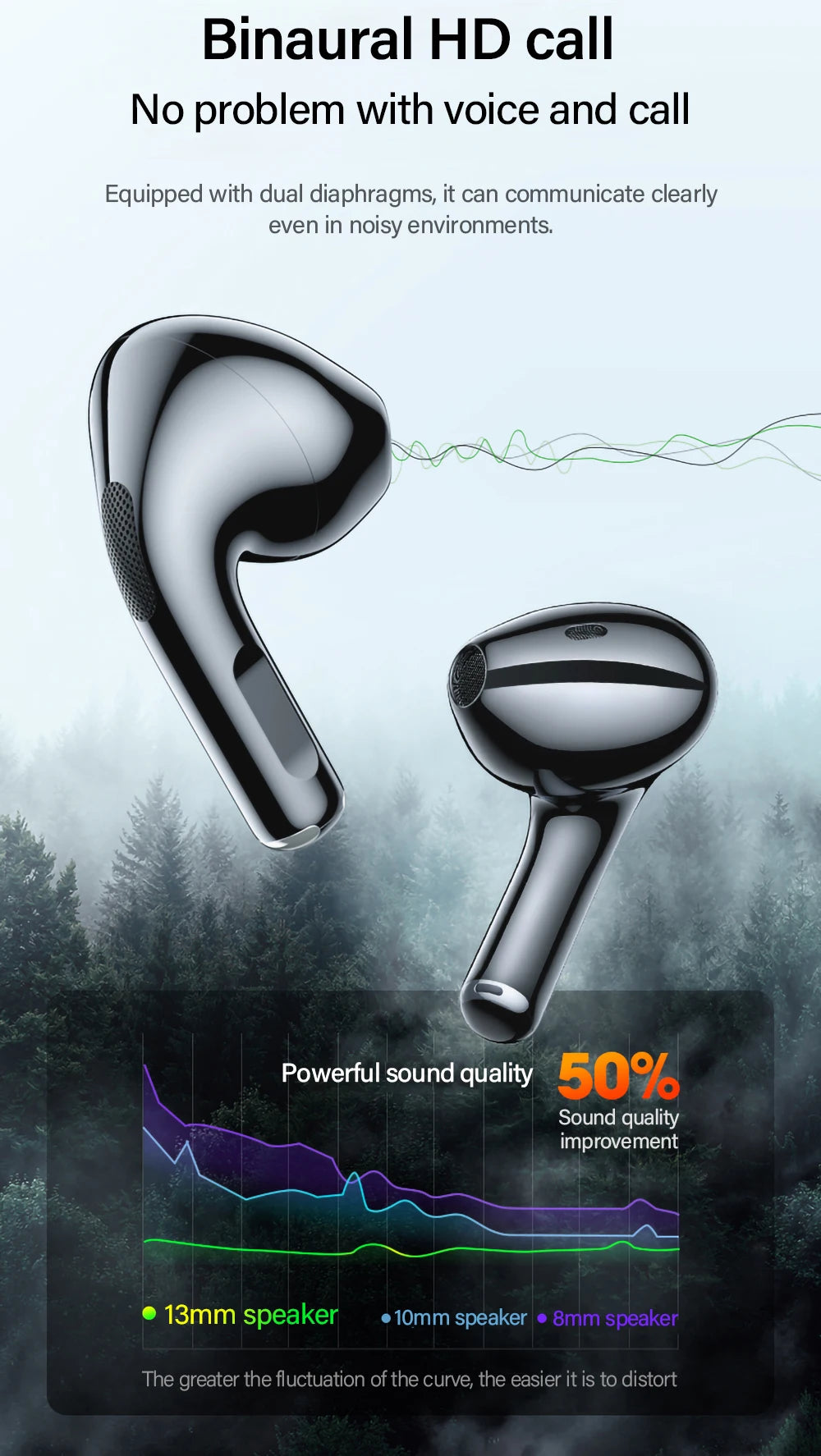 Lenovo LP40 Earbuds – Smooth Touch & Clear Audio