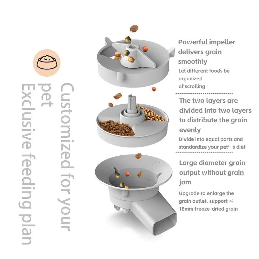 5L Smart Pet Feeder – See, Talk & Feed Your Pet from Anywhere via WiFi