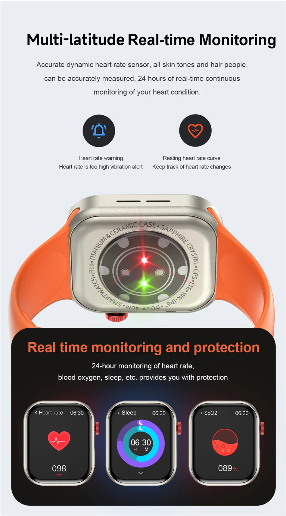 FIT 3 Smart Watch 2.01 inch