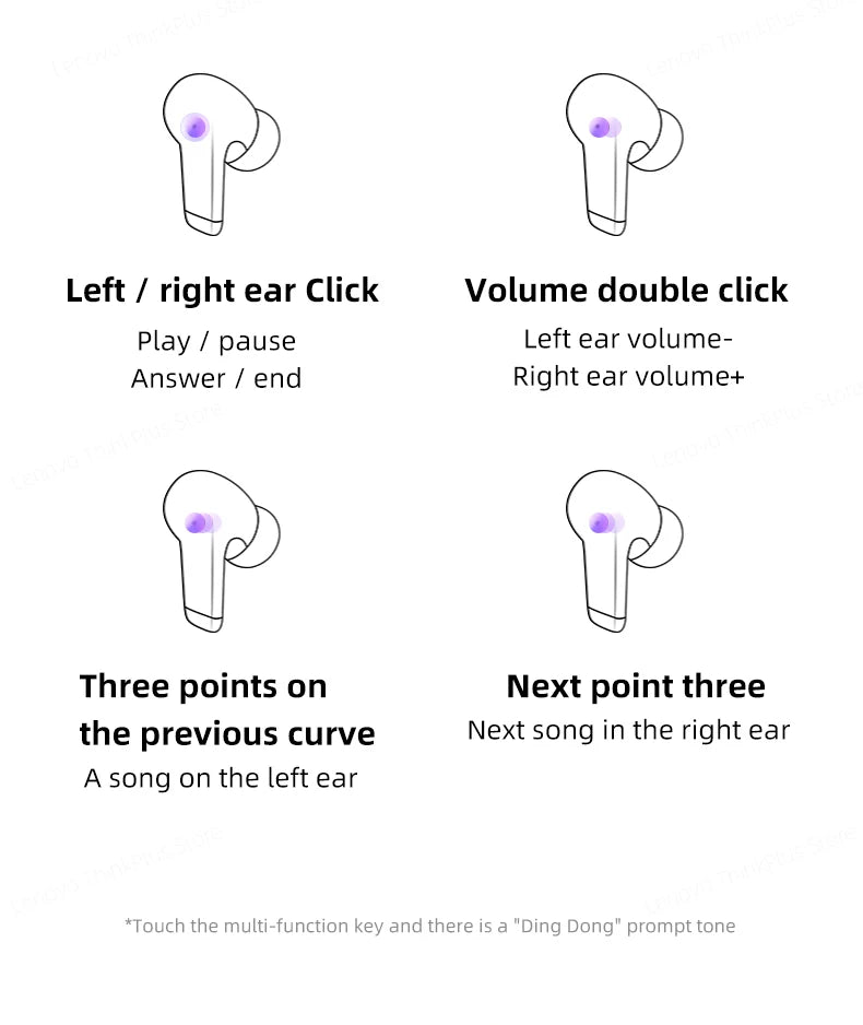 Lenovo LP5 Earbuds – Clear Sound & Deep Bass