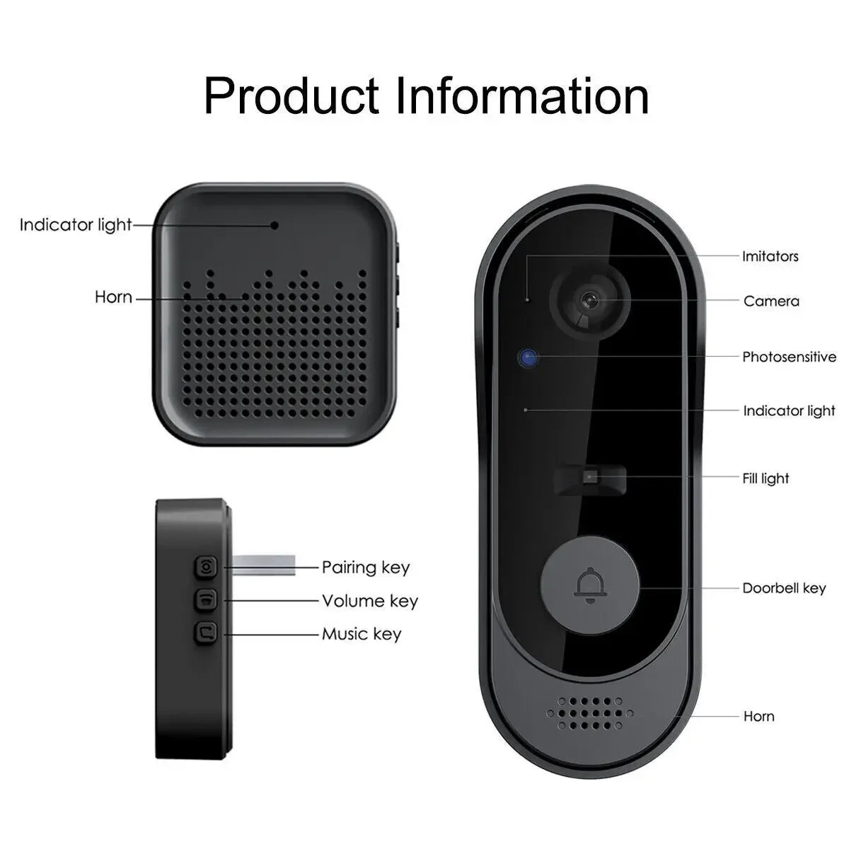 Tuya Smart Video Doorbell Camera – WiFi HD Security