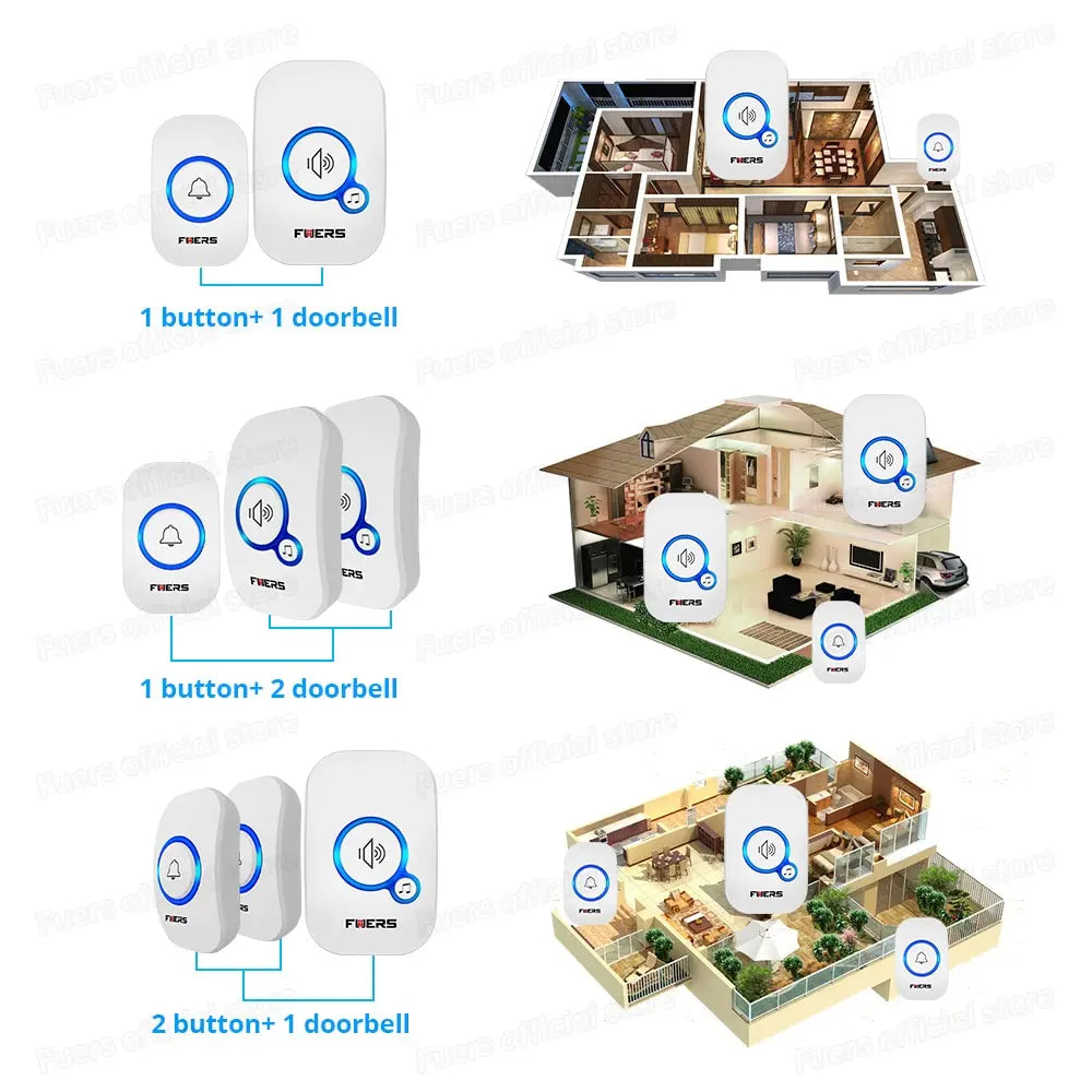 Fuers Smart Wireless waterproof  Doorbell – Never Miss a Visitor