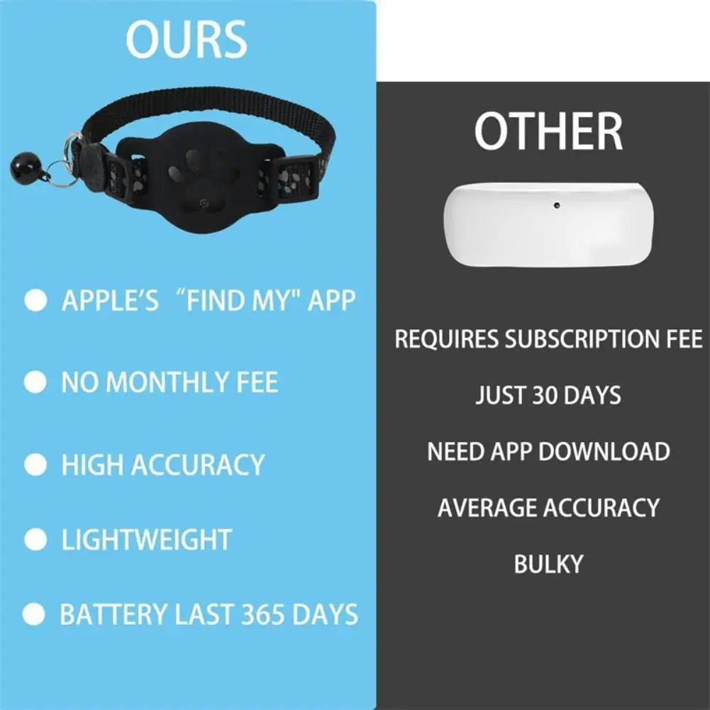 Smart GPS Pet Tracker Collar – Anti-Lost for Cats & Dogs