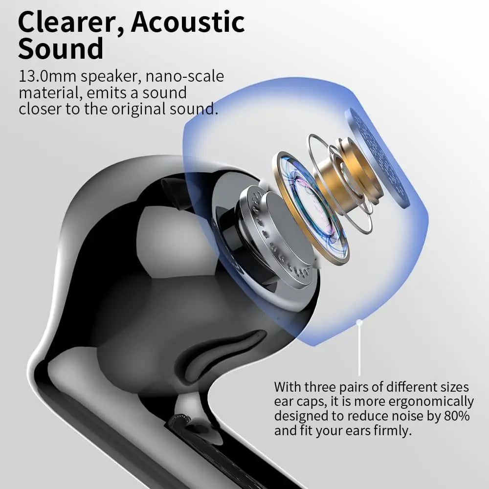 Wireless Bluetooth 5.3 Earbuds – ENC Calls & 36H Battery