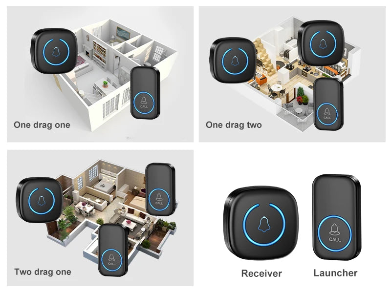 Smart Wireless Doorbell – 300M Range & 60 Melodies