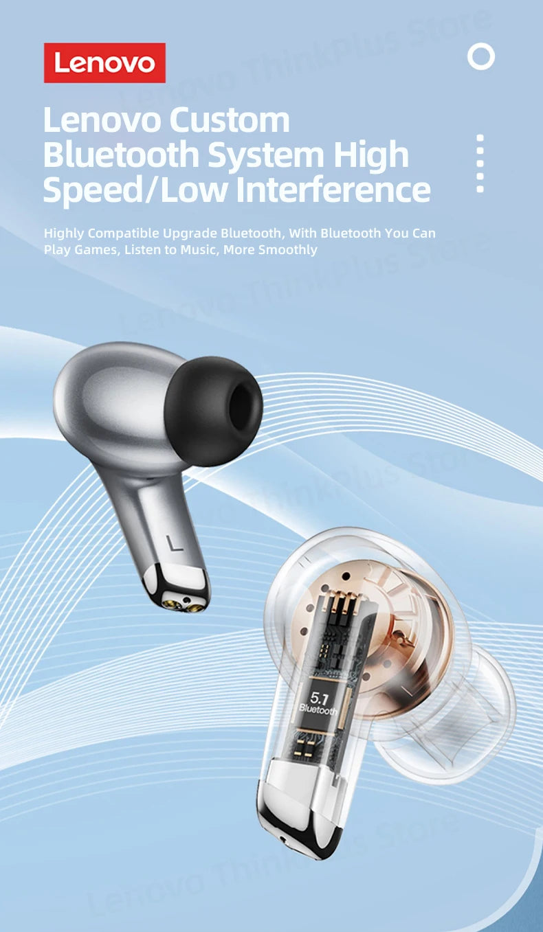 Lenovo LP5 Earbuds – Clear Sound & Deep Bass