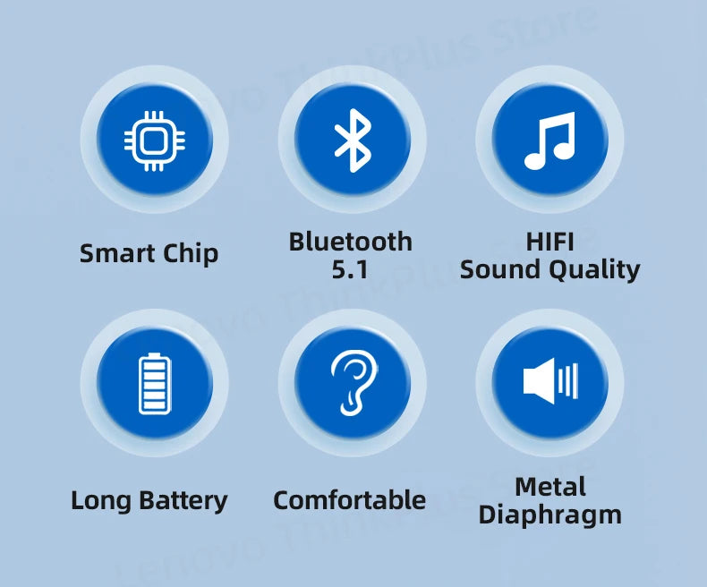Lenovo LP5 Earbuds – Clear Sound & Deep Bass