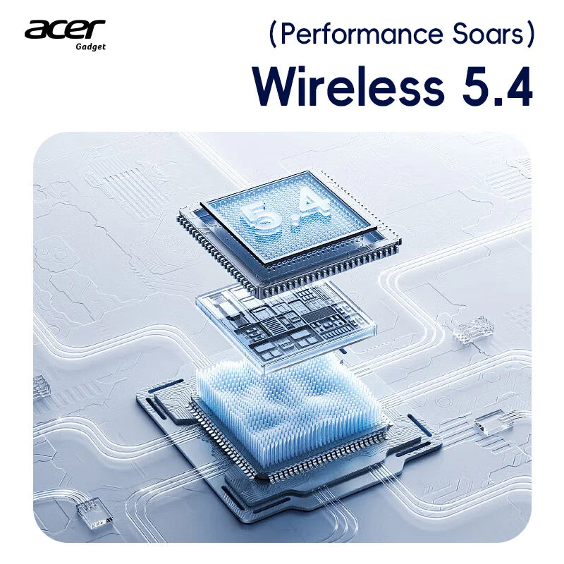 Acer Ohr637 – Block Noise, Enjoy Pure Sound