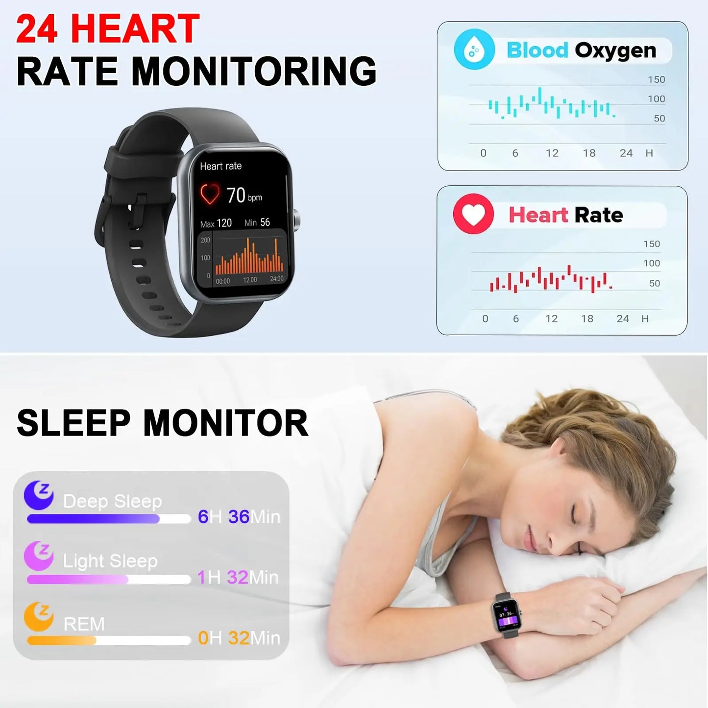 Nerunsa Smart Watch 1.96 inch