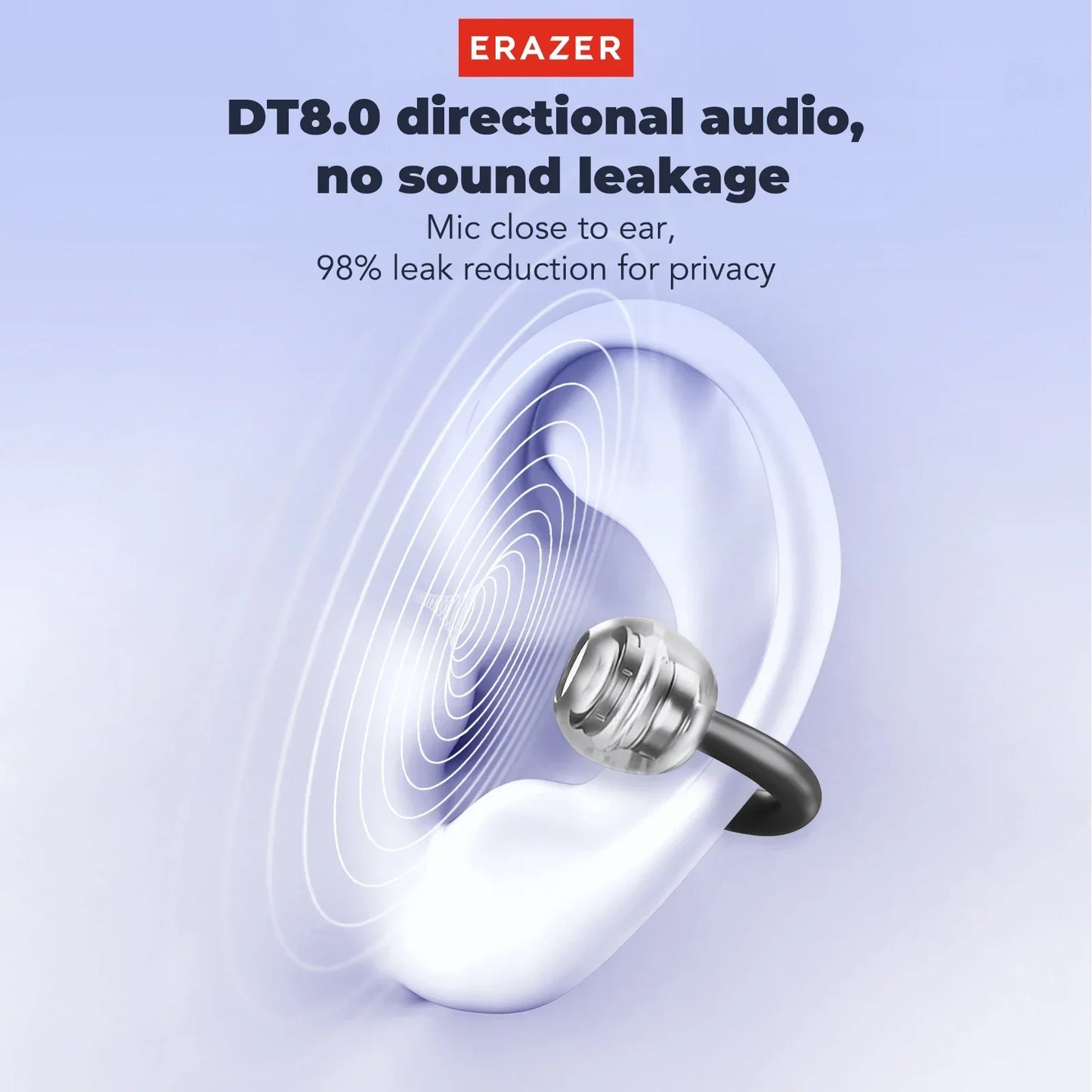 ERAZER AI Translator Ear Clip Earbuds – Real-Time Translation & Wireless Freedom