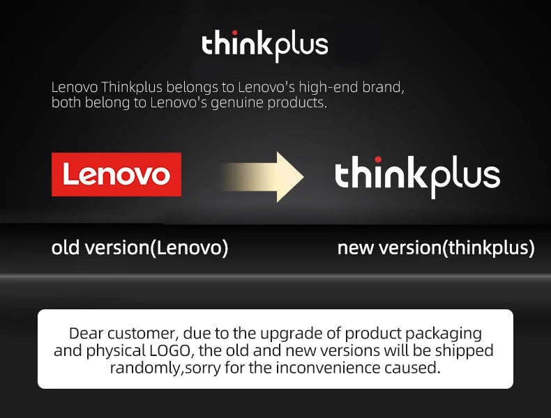 Lenovo LP5 Earbuds – Clear Sound & Deep Bass