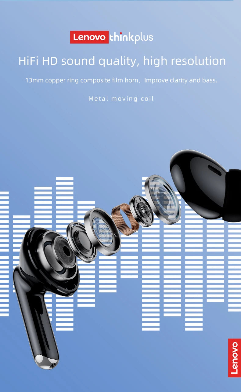 Lenovo XT88 Wireless Earbuds – HiFi Sound & Noise Reduction