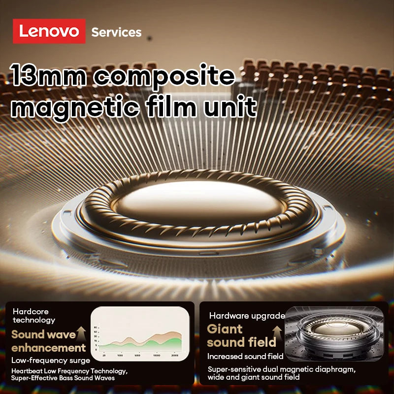 Lenovo TWS Earbuds – Clear Calls & Noise Control