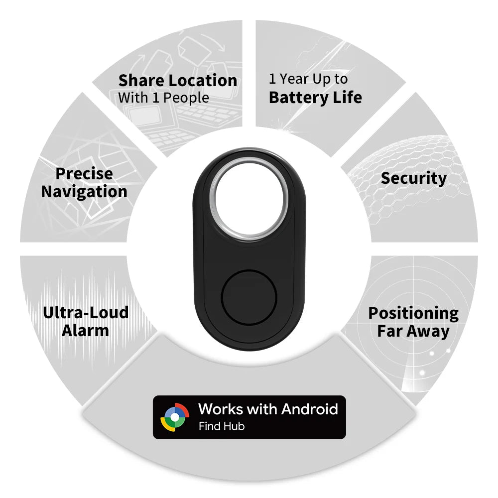 Never Lose Your Items – Smart Anti-Lost Tracker Tag
