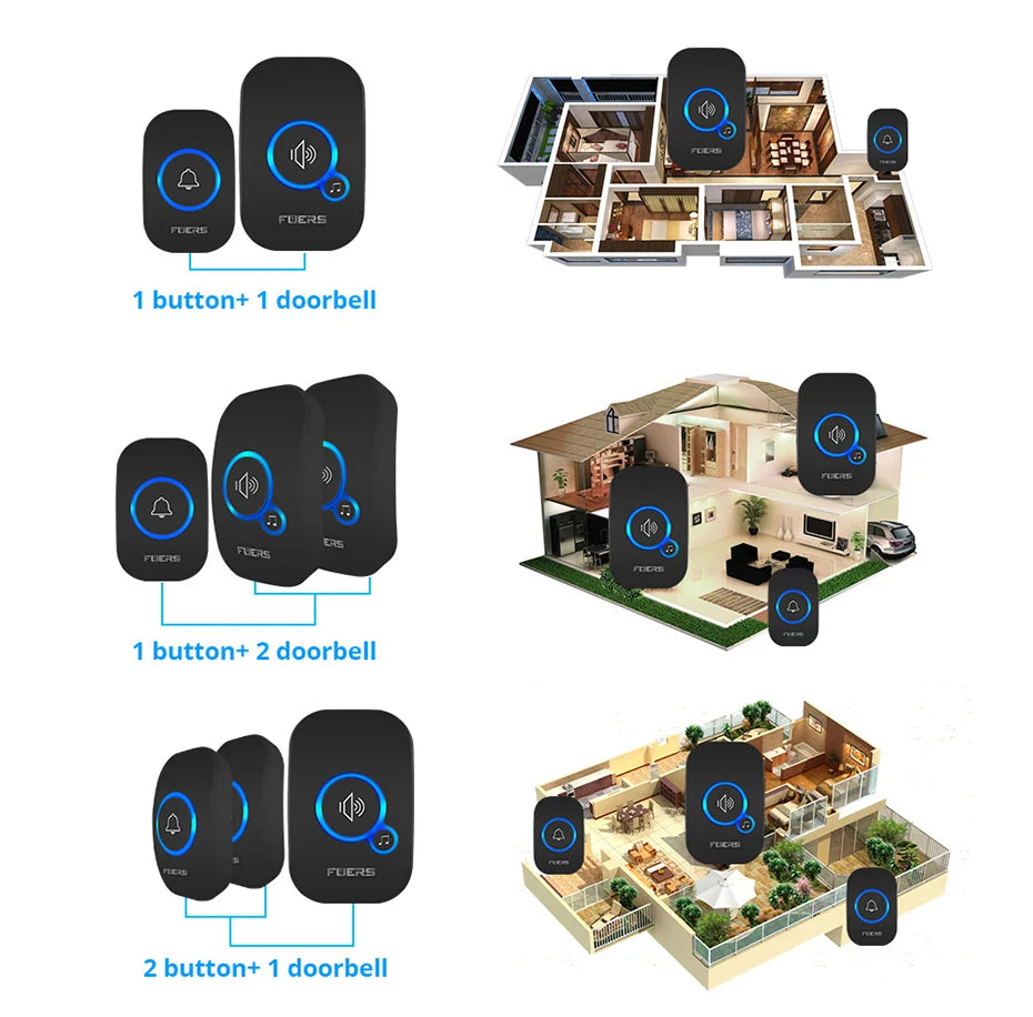Fuers Smart Wireless waterproof  Doorbell – Never Miss a Visitor