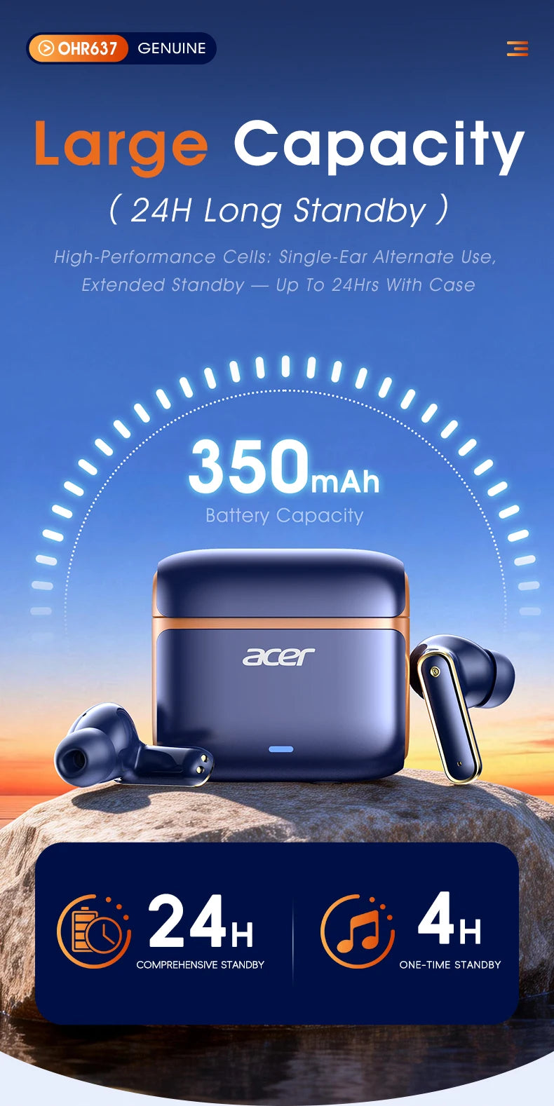 Acer Ohr637 – Block Noise, Enjoy Pure Sound