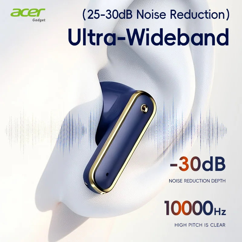 Acer Ohr637 – Block Noise, Enjoy Pure Sound