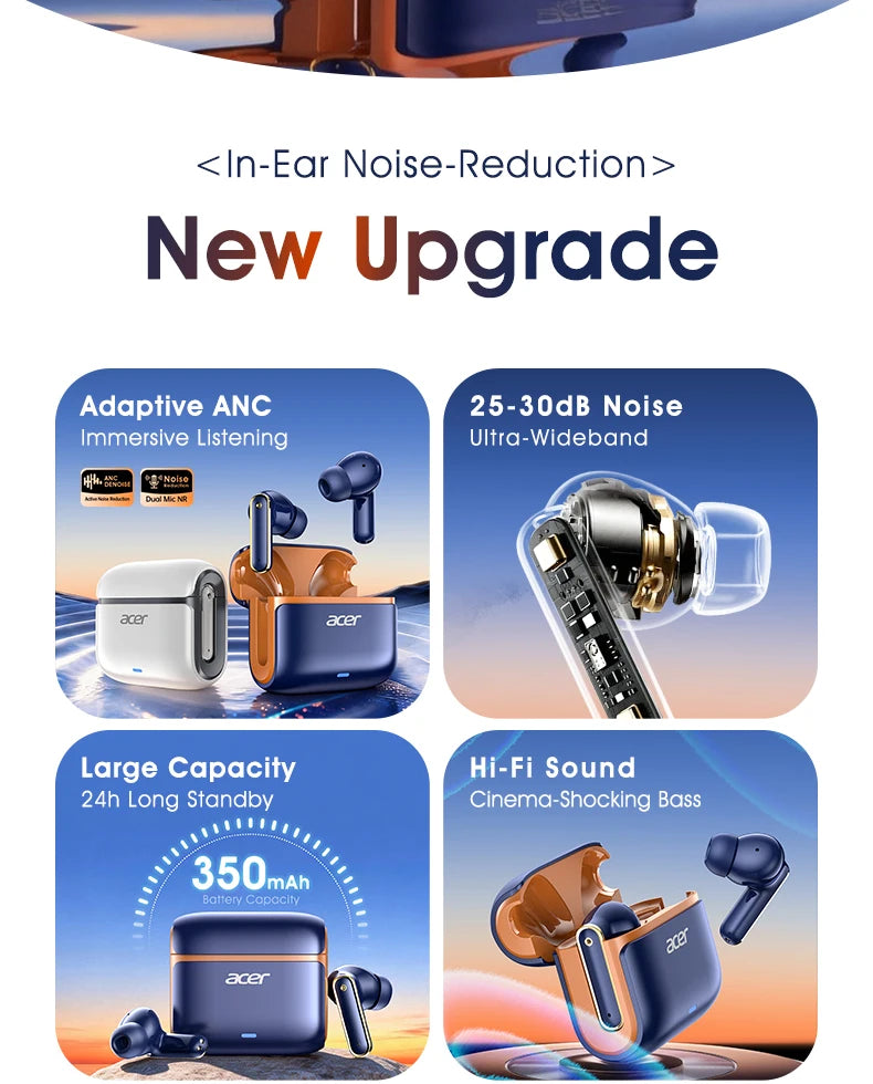 Acer Ohr637 – Block Noise, Enjoy Pure Sound