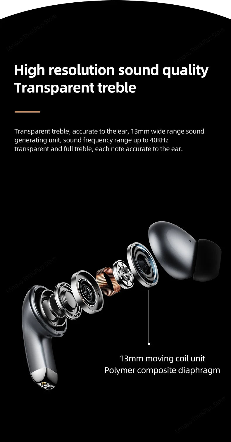 Lenovo LP5 Earbuds – Clear Sound & Deep Bass