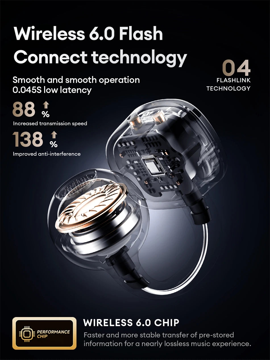 Monster MQT65 – Open-Ear Comfort & Powerful Sound