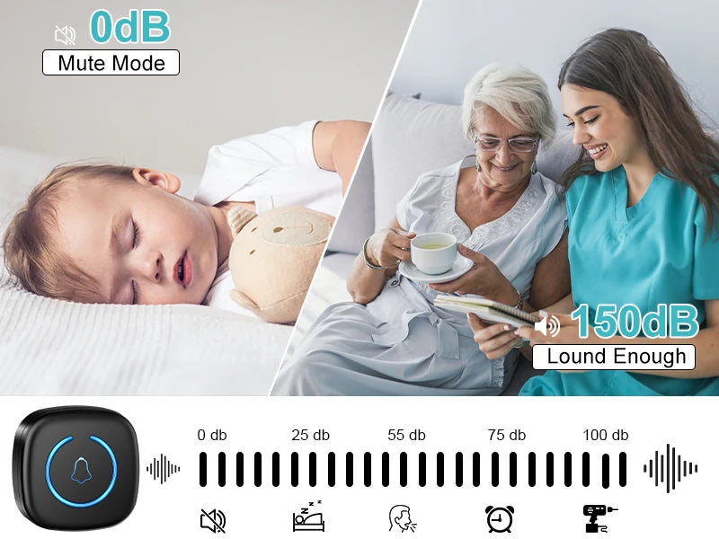 Smart Wireless Doorbell – 300M Range & 60 Melodies