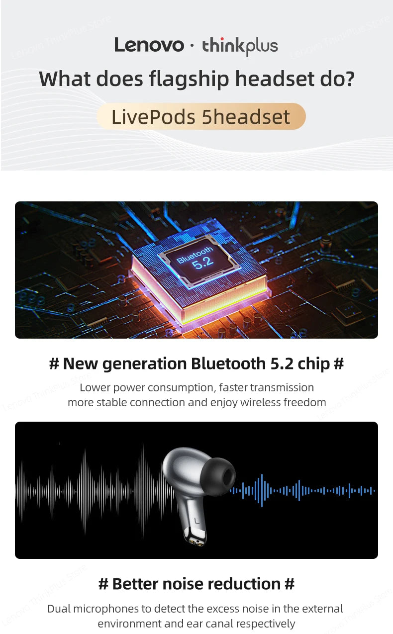 Lenovo LP5 Earbuds – Clear Sound & Deep Bass