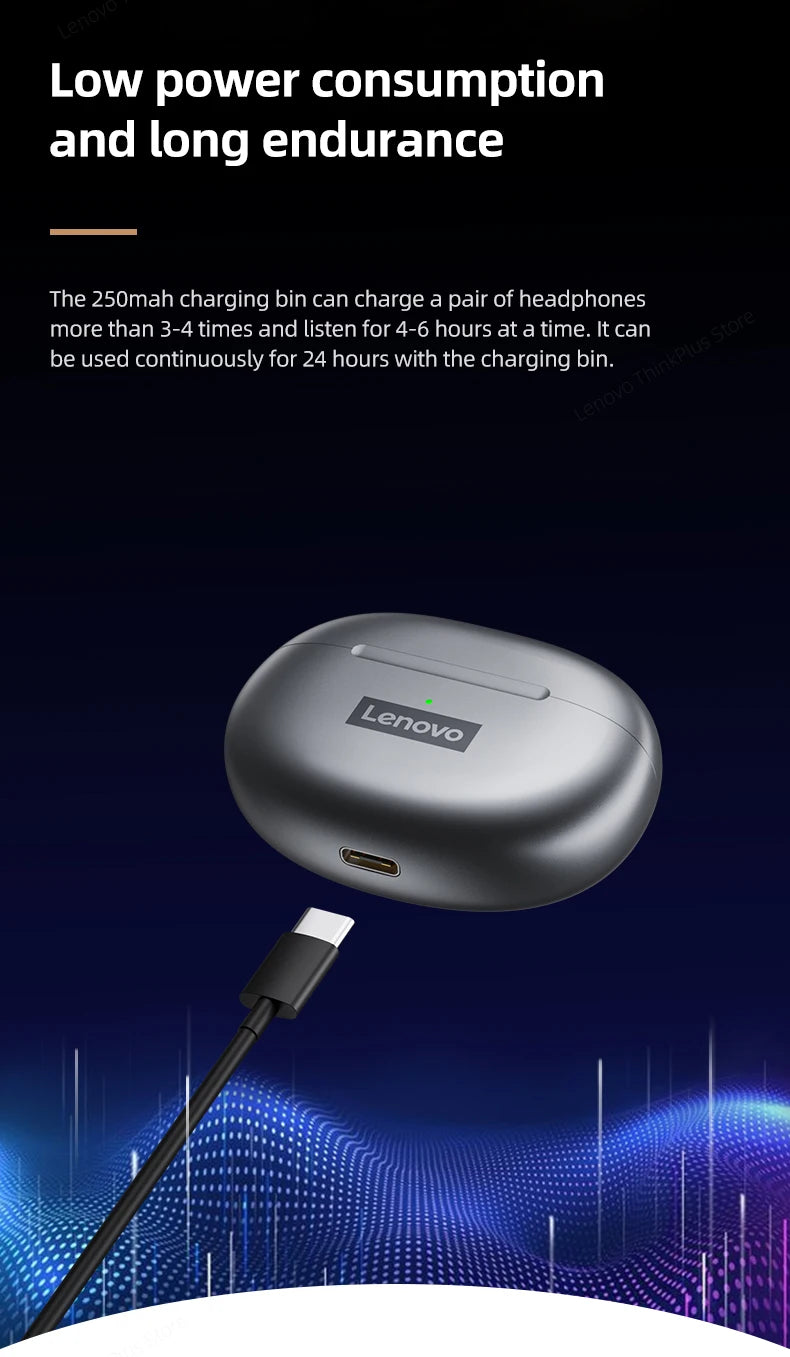 Lenovo LP5 Earbuds – Clear Sound & Deep Bass