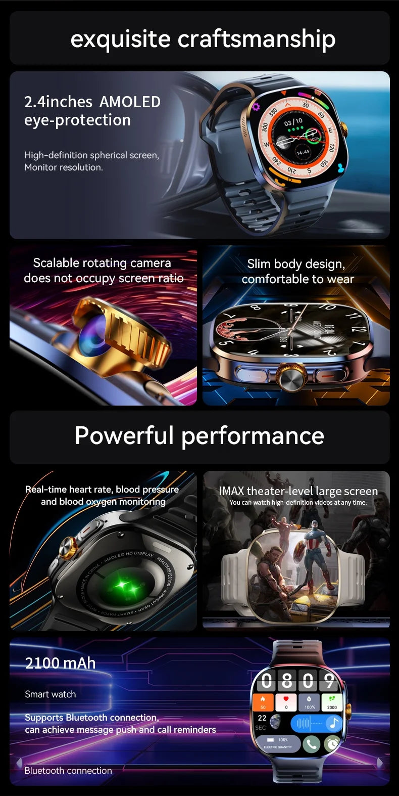 New M99 5G Cellular Version Smartwatch 2.4inch Amoled Larger Screen Rotary Camera Sim Card Slot WIFI