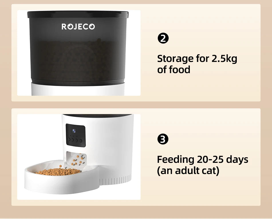 ROJECO Smart Pet Feeder – See, Talk & Feed Your Pets Remotely