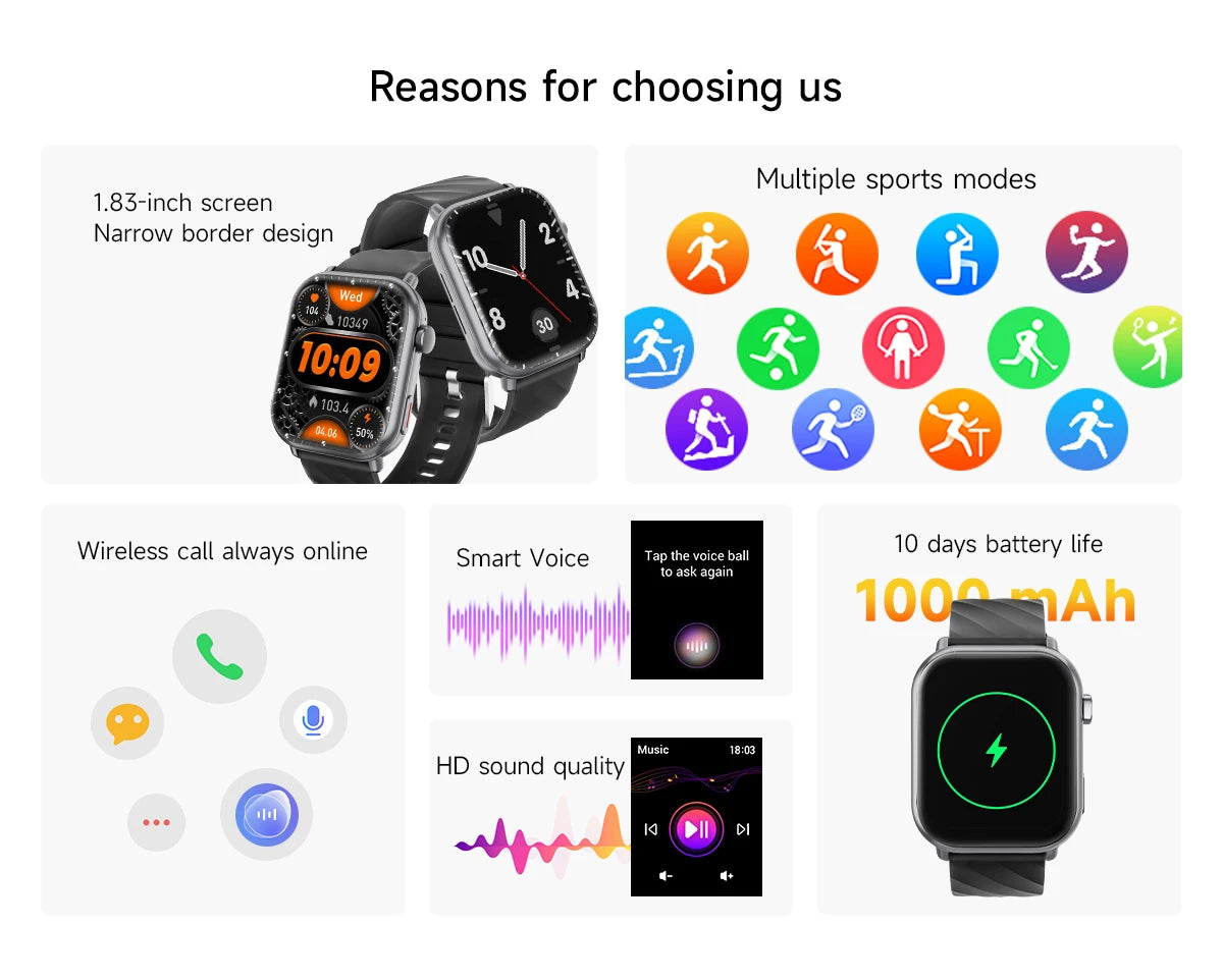 SIMSONLAB 2025 1.83''Screen , 10 days battery life