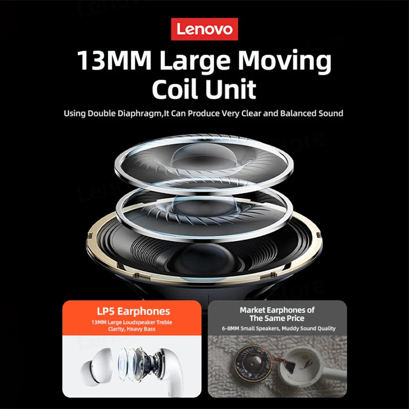 Lenovo LP5 Earbuds – Clear Sound & Deep Bass