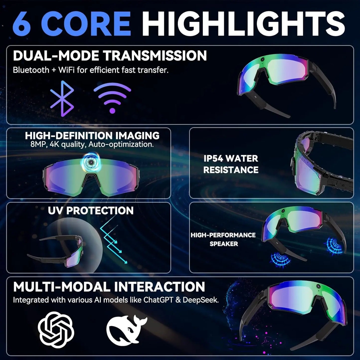 POV Smart Glasses – Capture Life Hands-Free (1080P)
