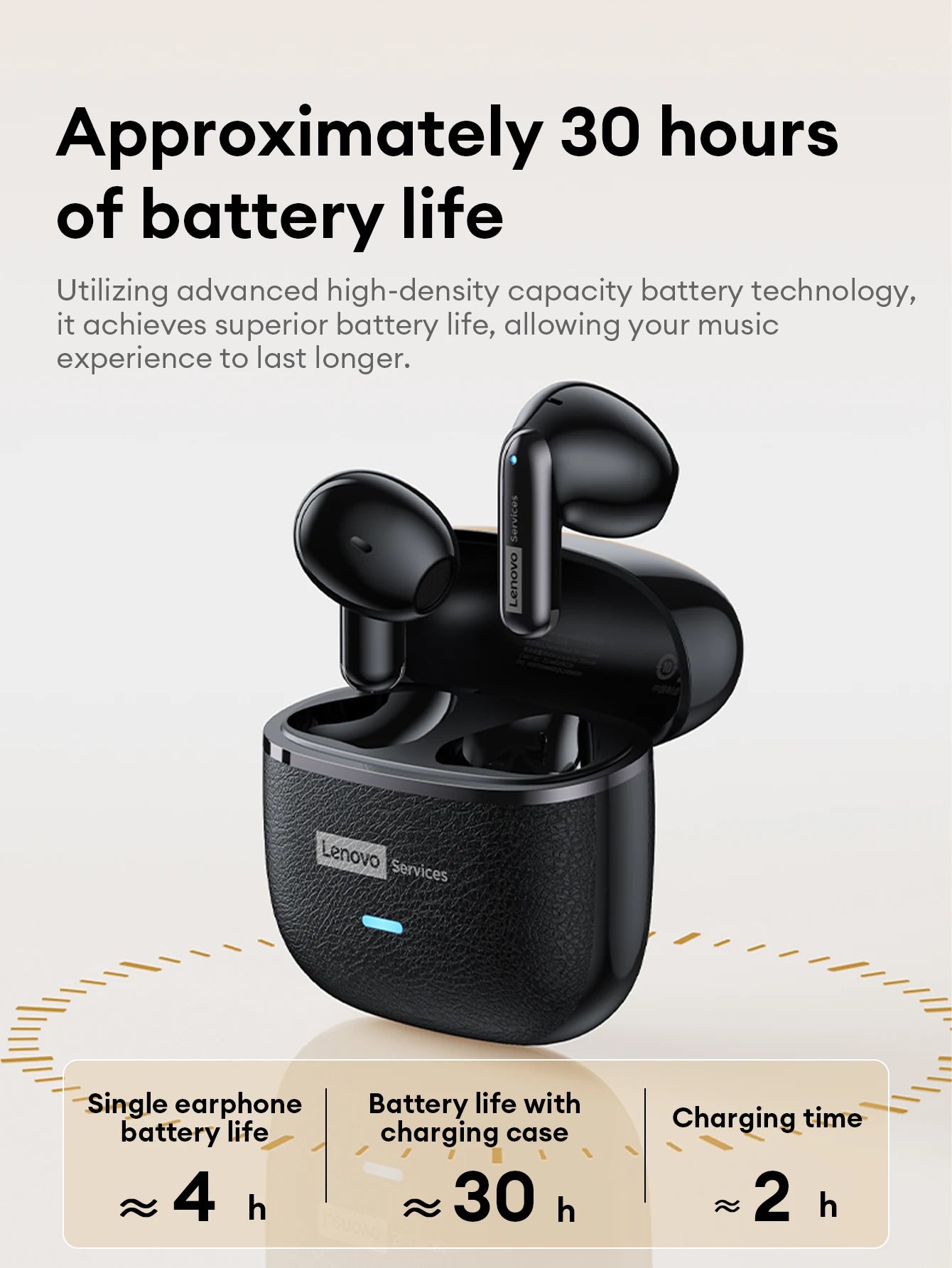 Lenovo TWS Earbuds – Clear Calls & Noise Control