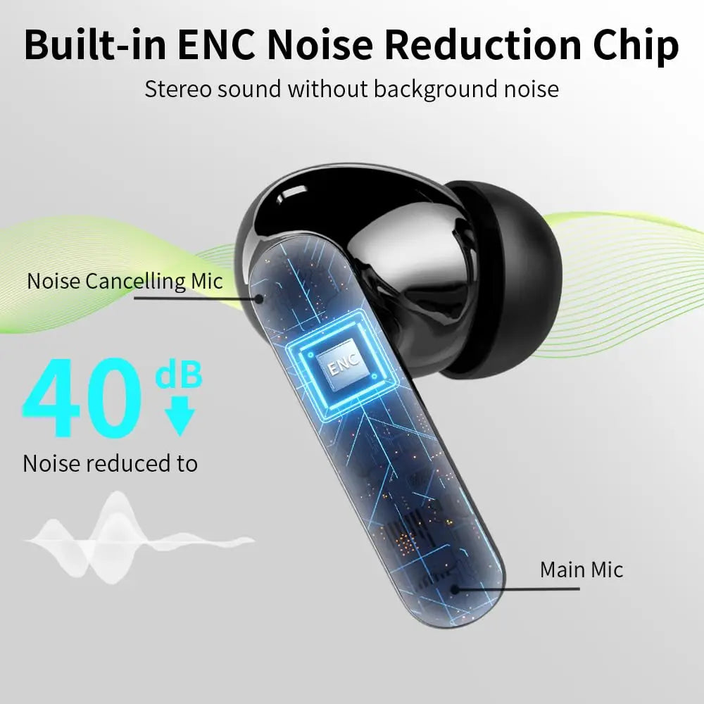 Wireless Bluetooth 5.3 Earbuds – ENC Calls & 36H Battery