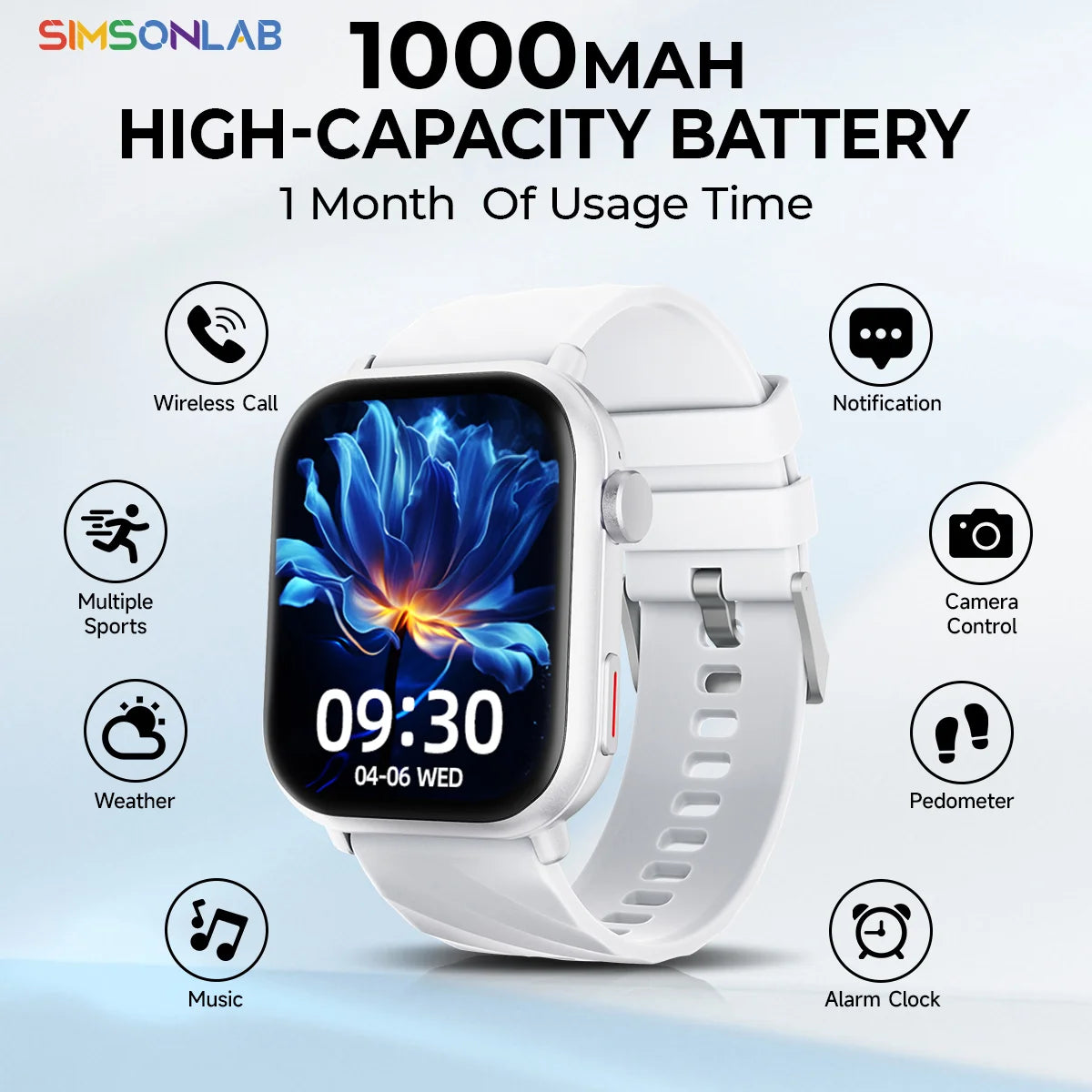 SIMSONLAB 2025 1.83''Screen , 10 days battery life