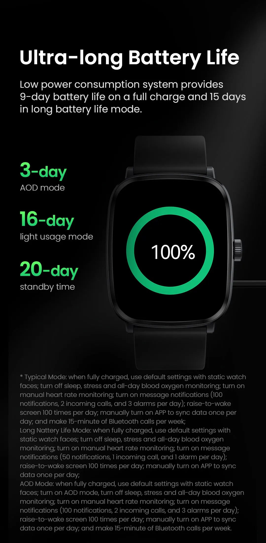 HAYLOU Watch RS5 Smart Watch 2.01'' AMOLED Display Bluetooth Call Voice Assistant Waterproof Sport Activity Fitness Smartwatchs
