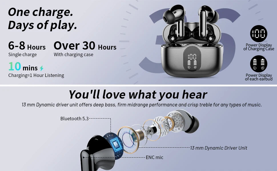 Wireless Bluetooth 5.3 Earbuds – ENC Calls & 36H Battery