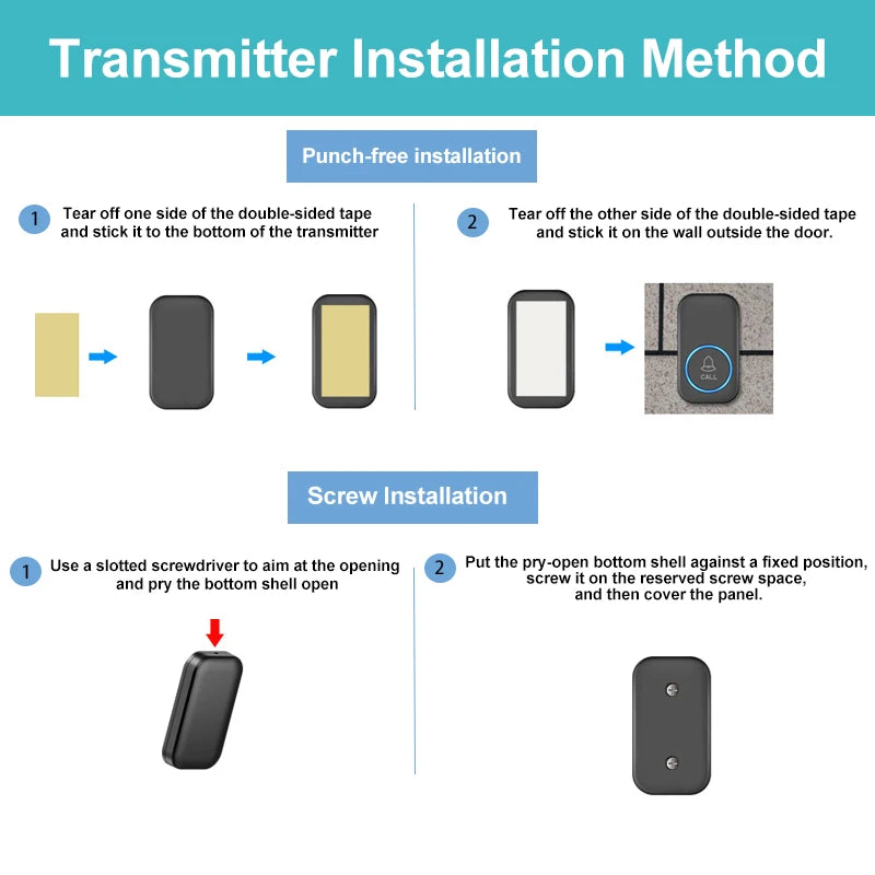 Smart Wireless Doorbell – 300M Range & 60 Melodies