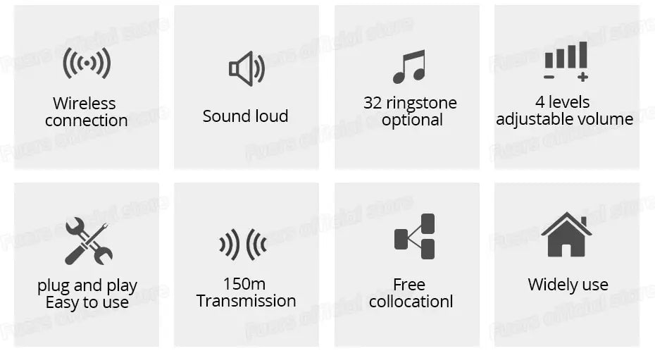 Fuers Smart Wireless waterproof  Doorbell – Never Miss a Visitor