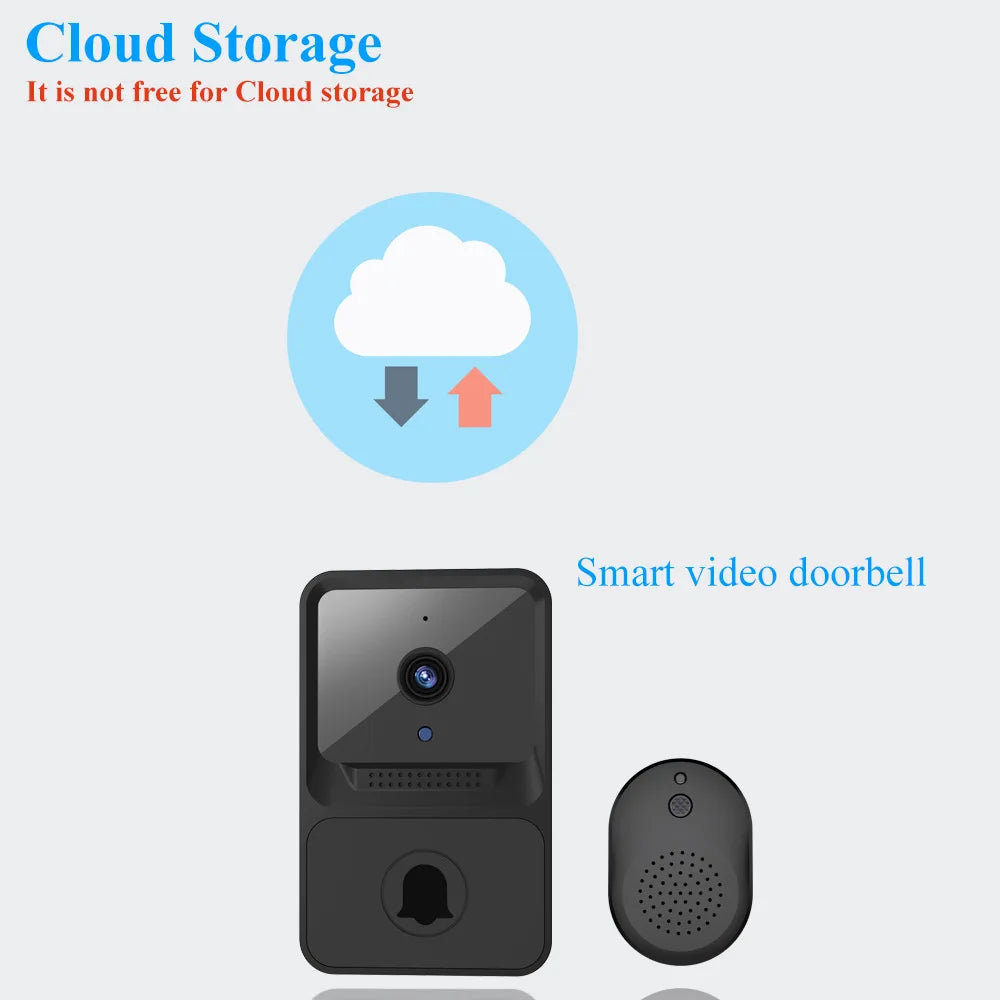 Smart WiFi Video Doorbell – HD Camera, Night Vision & Two-Way Talk