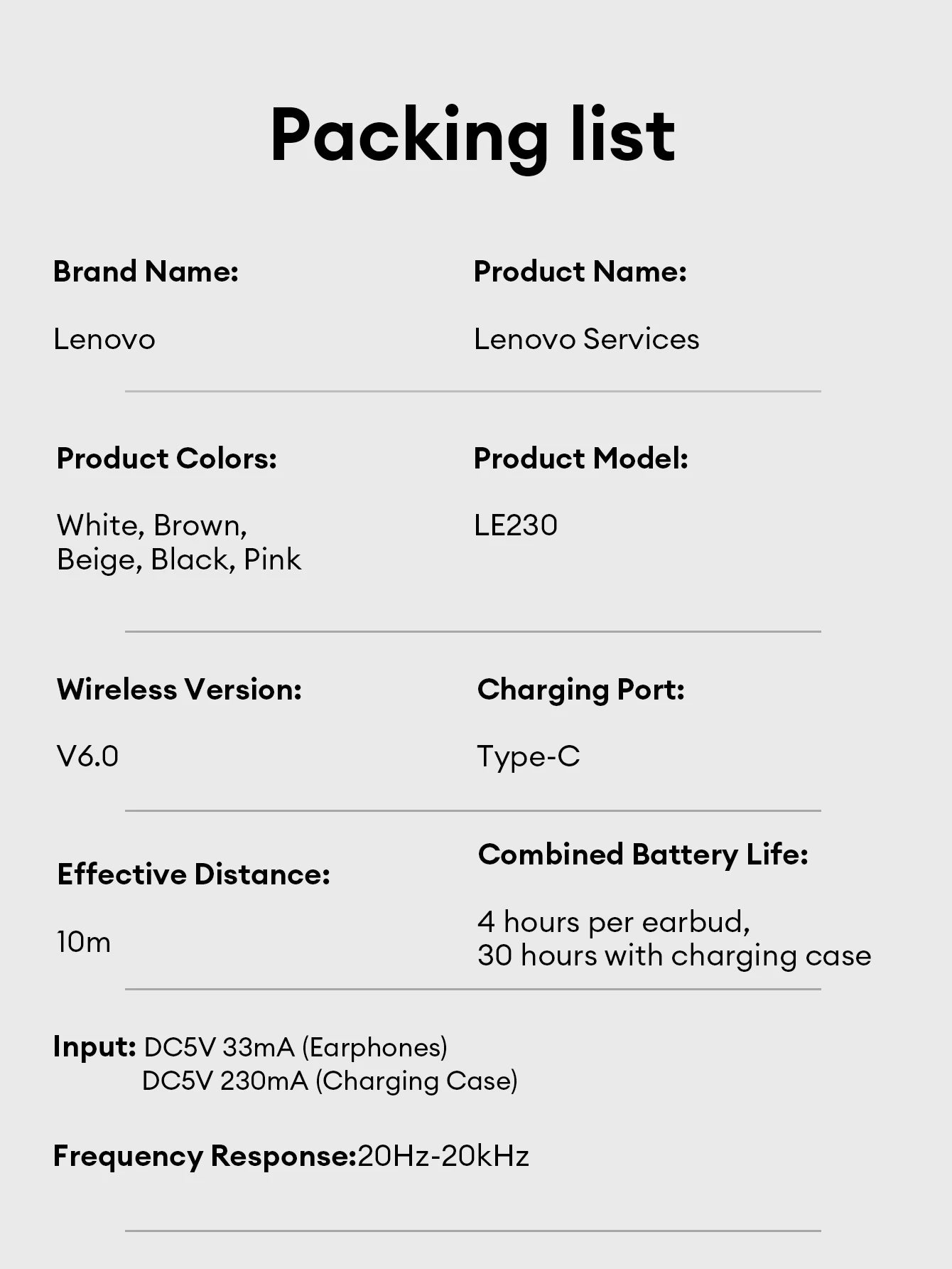 Lenovo TWS Earbuds – Clear Calls & Noise Control