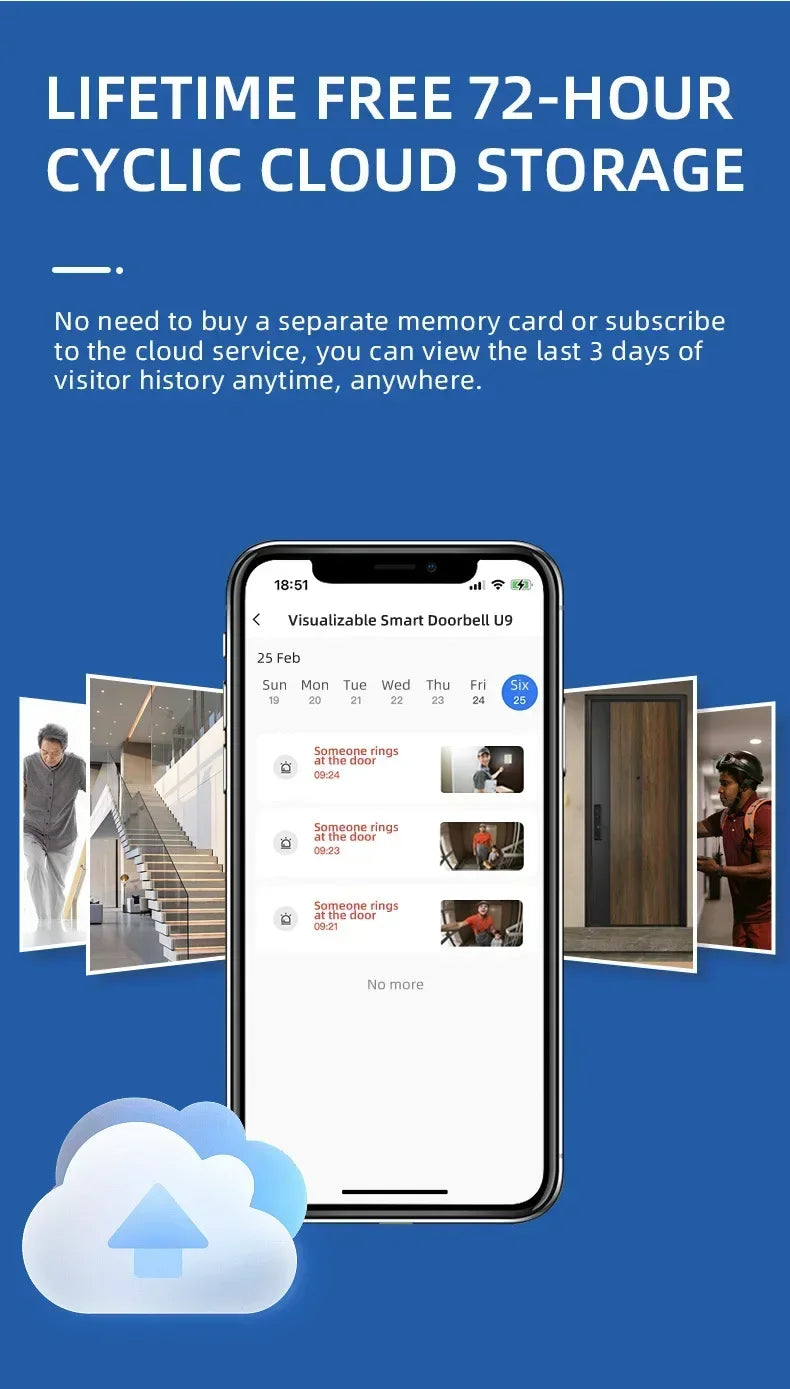 Smart Solar Doorbell – No Charging Hassle, Full Security