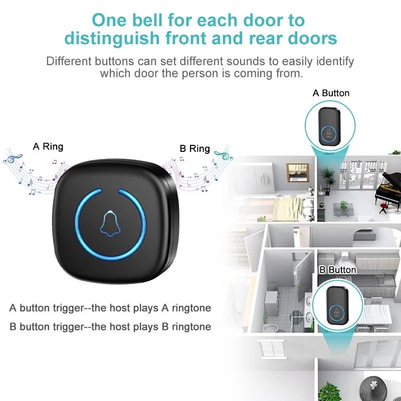 Smart Wireless Doorbell – 300M Range & 60 Melodies