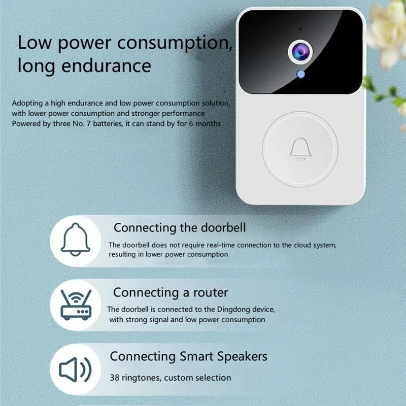 Smart Doorbell Camera – Wireless HD Security with App Access
