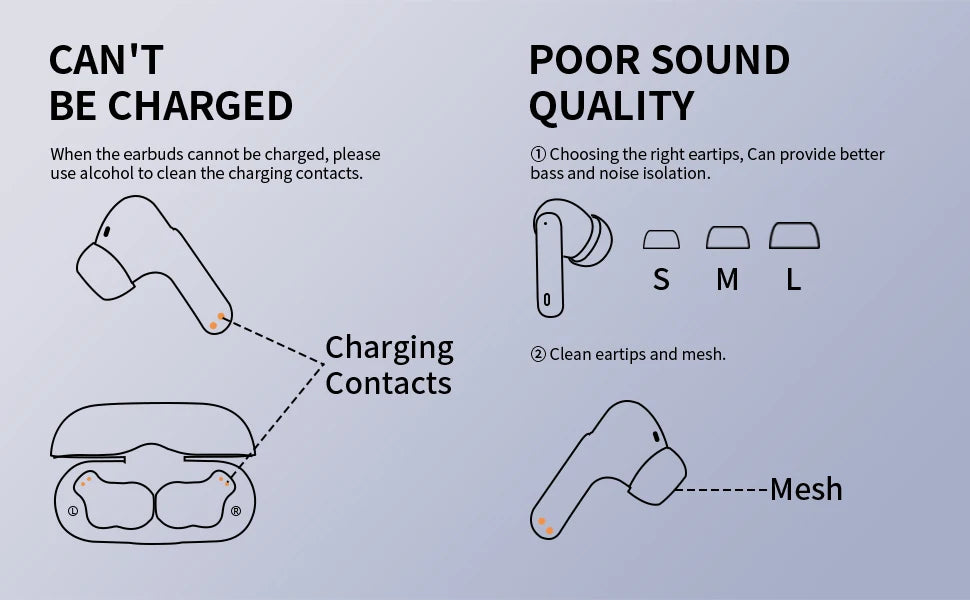 Wireless Bluetooth 5.3 Earbuds – ENC Calls & 36H Battery