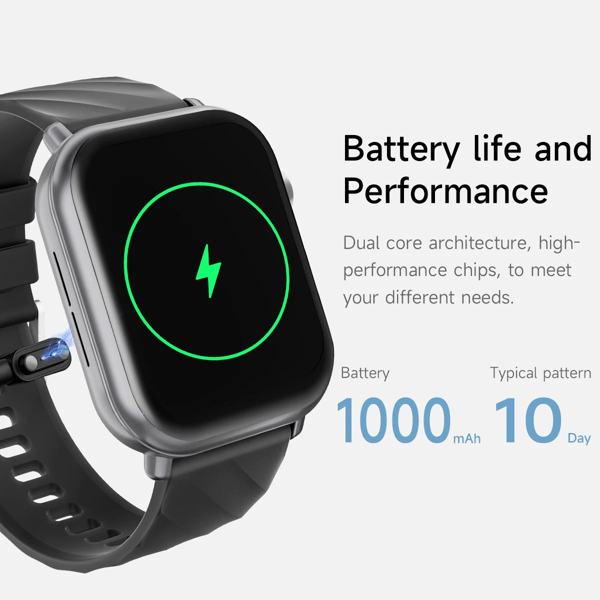 SIMSONLAB 2025 1.83''Screen , 10 days battery life