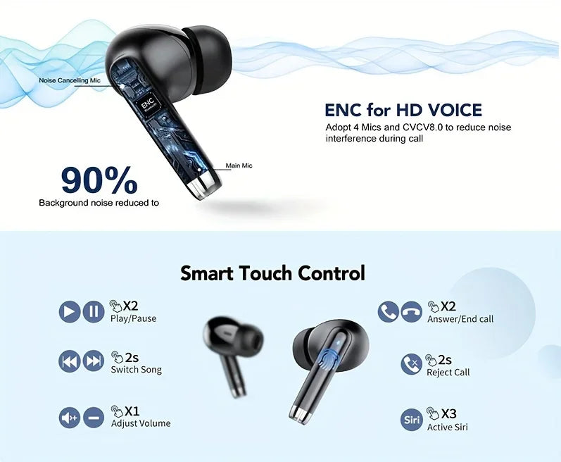 UYUXIO Wireless ANC Earbuds – Bluetooth 5.3 & Noise Cancelling