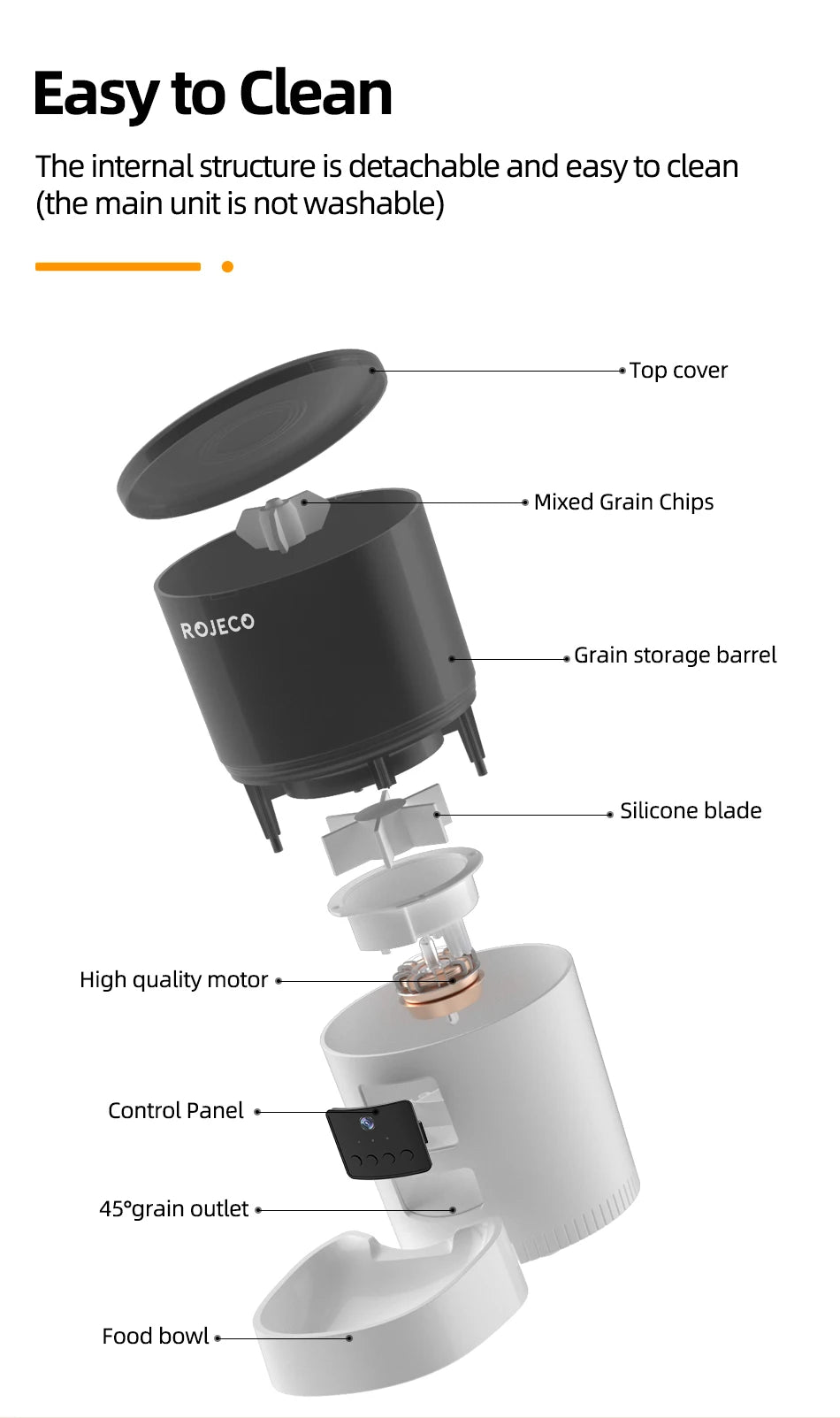ROJECO Smart Pet Feeder – See, Talk & Feed Your Pets Remotely