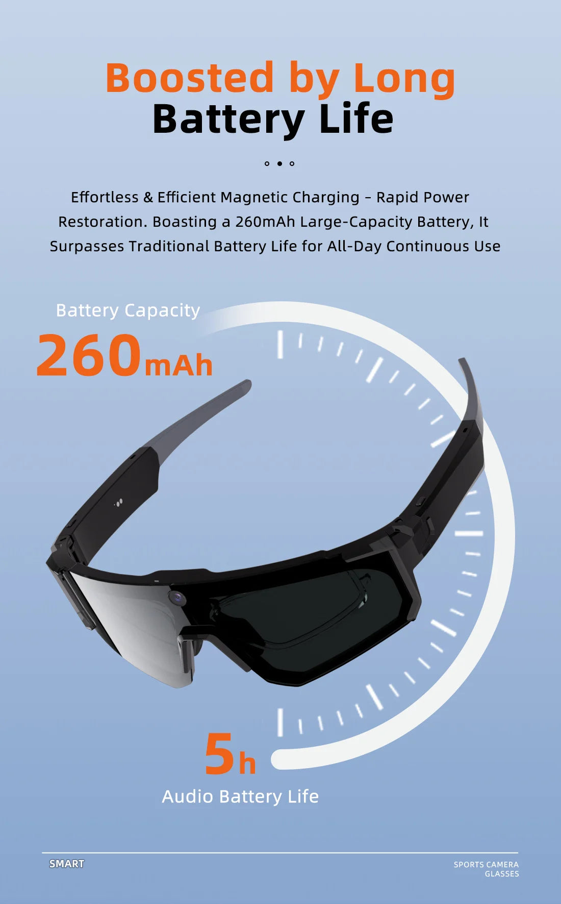 POV Smart Glasses – Capture Life Hands-Free (1080P)