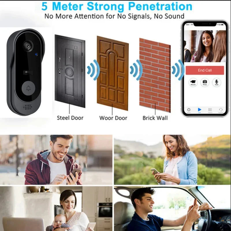Tuya Smart Video Doorbell Camera – WiFi HD Security